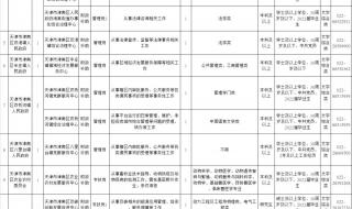 天津事业单位报名 天津事业单位报名